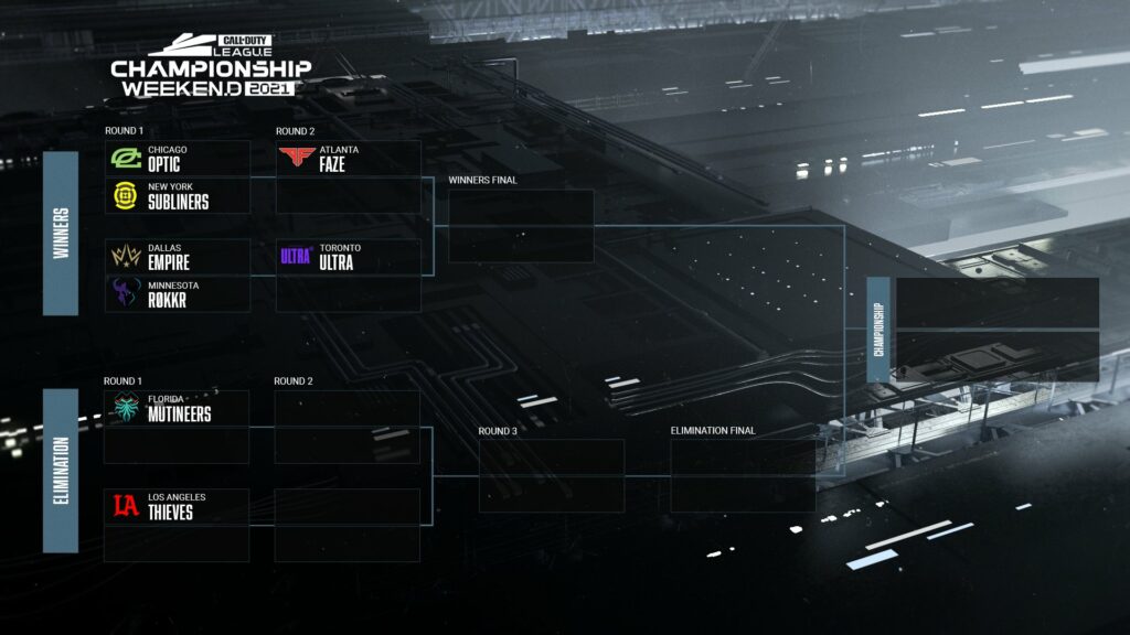 Call Of Duty League Championship Schedule Results Where To