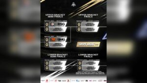 Mpl My Season Playoffs Schedule Results Format One Esports