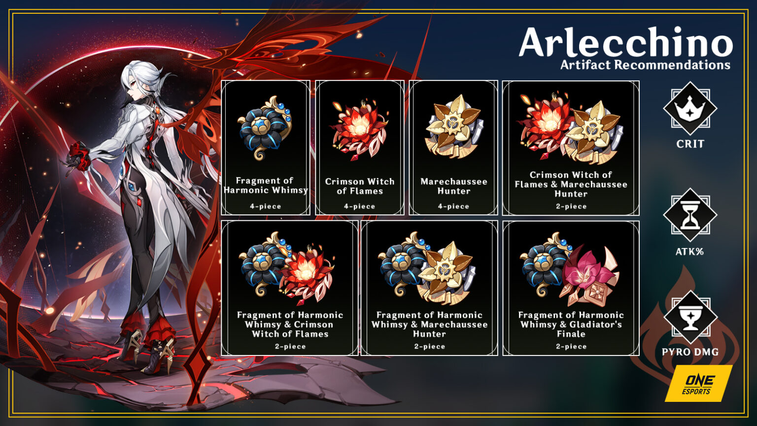 Best Arlecchino Build In Genshin Impact One Esports