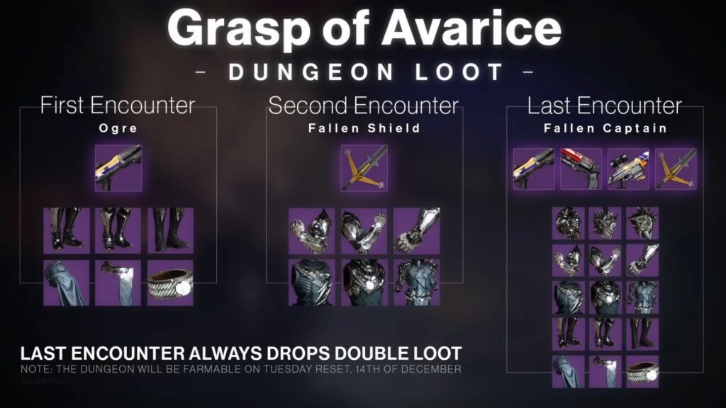 Destiny Artifice Armor Guide Drop Chance Dungeons One Esports