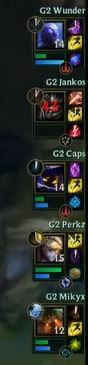 The complete beginner's guide to watching League of Legends esports