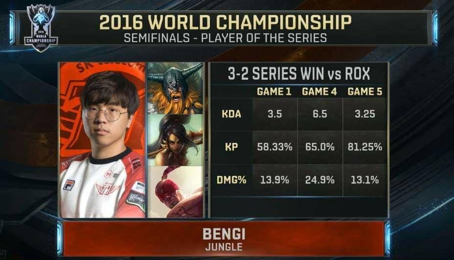 Skt Bengi