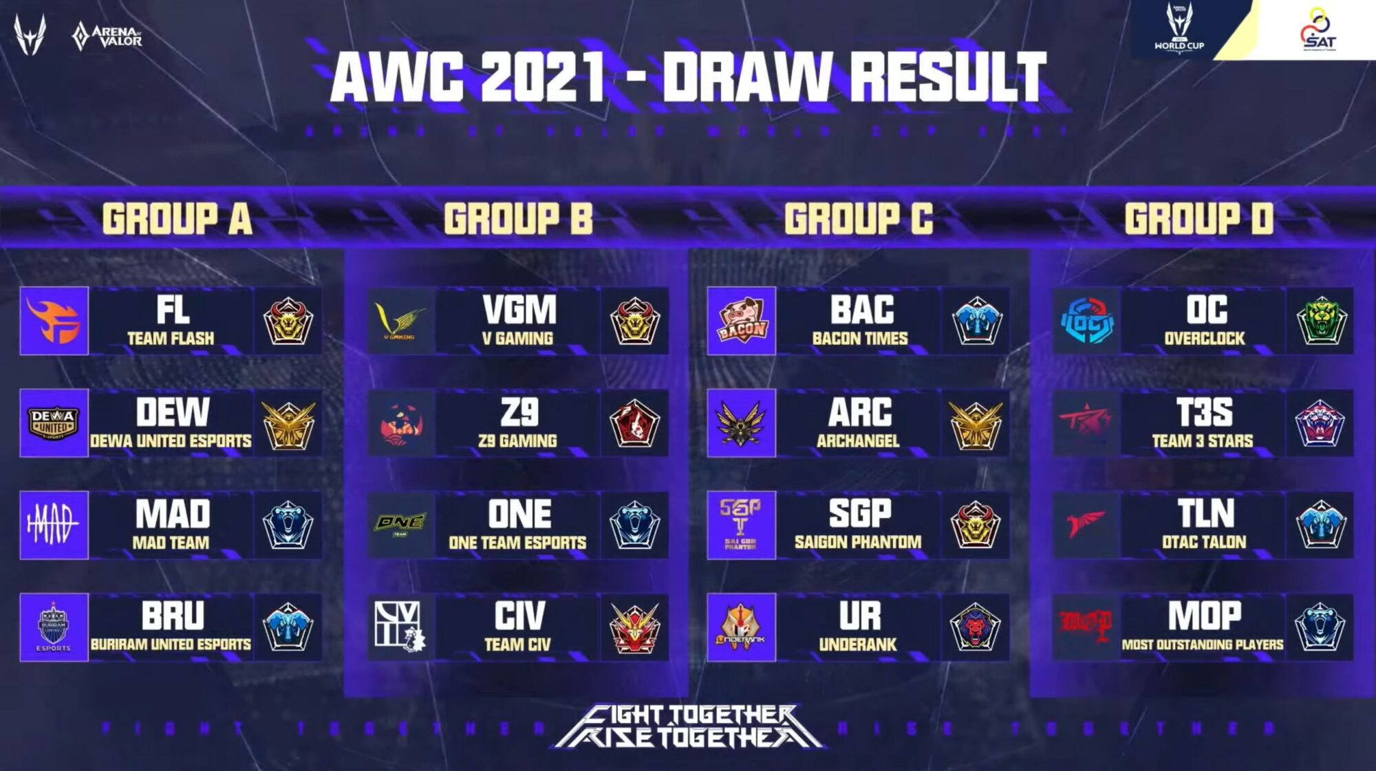 AWC 2021 Schedule, brackets, teams, format, and where to watch ONE