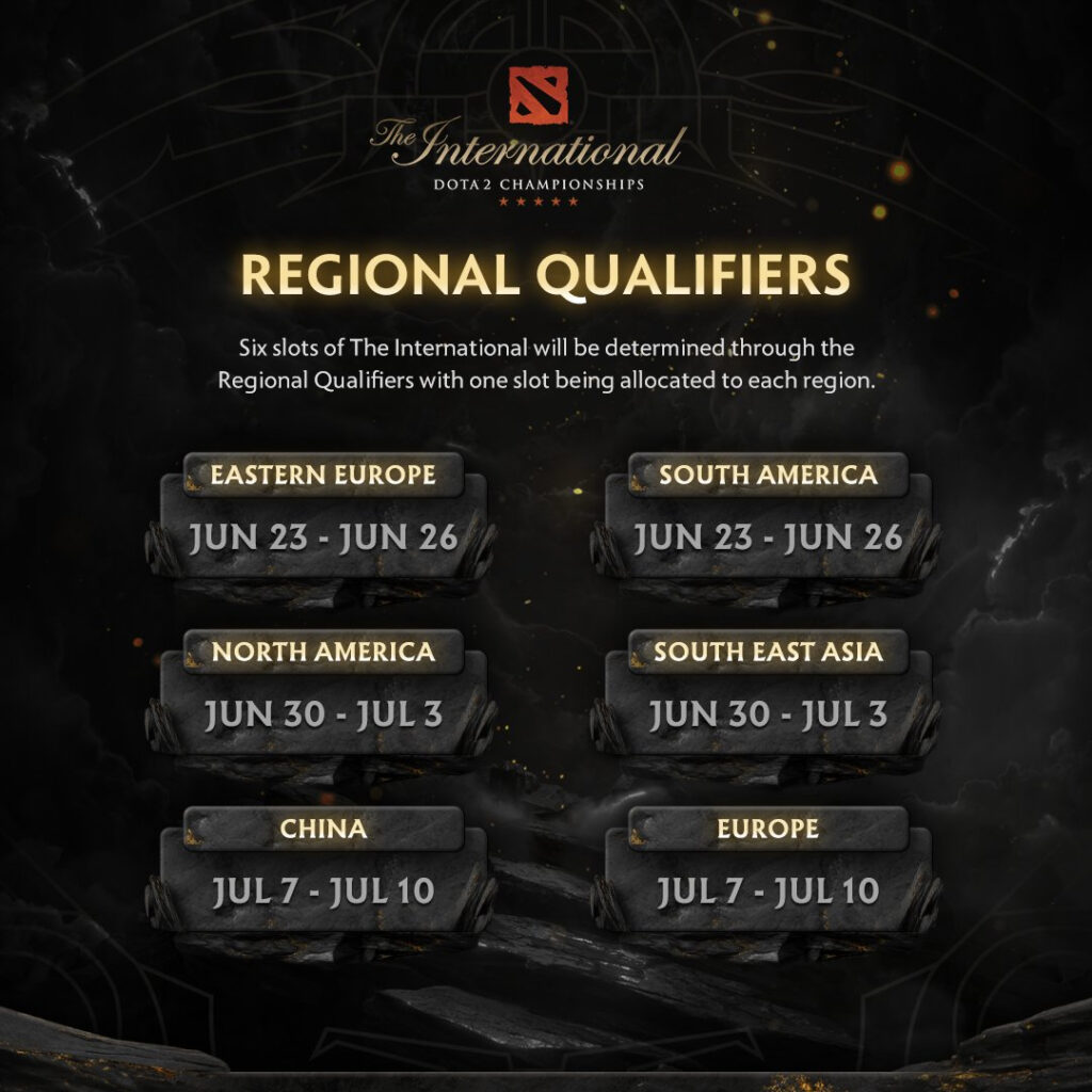 Regional Qualifiers Is The Last Hope For These Teams To Make It To TI10 |  ONE Esports