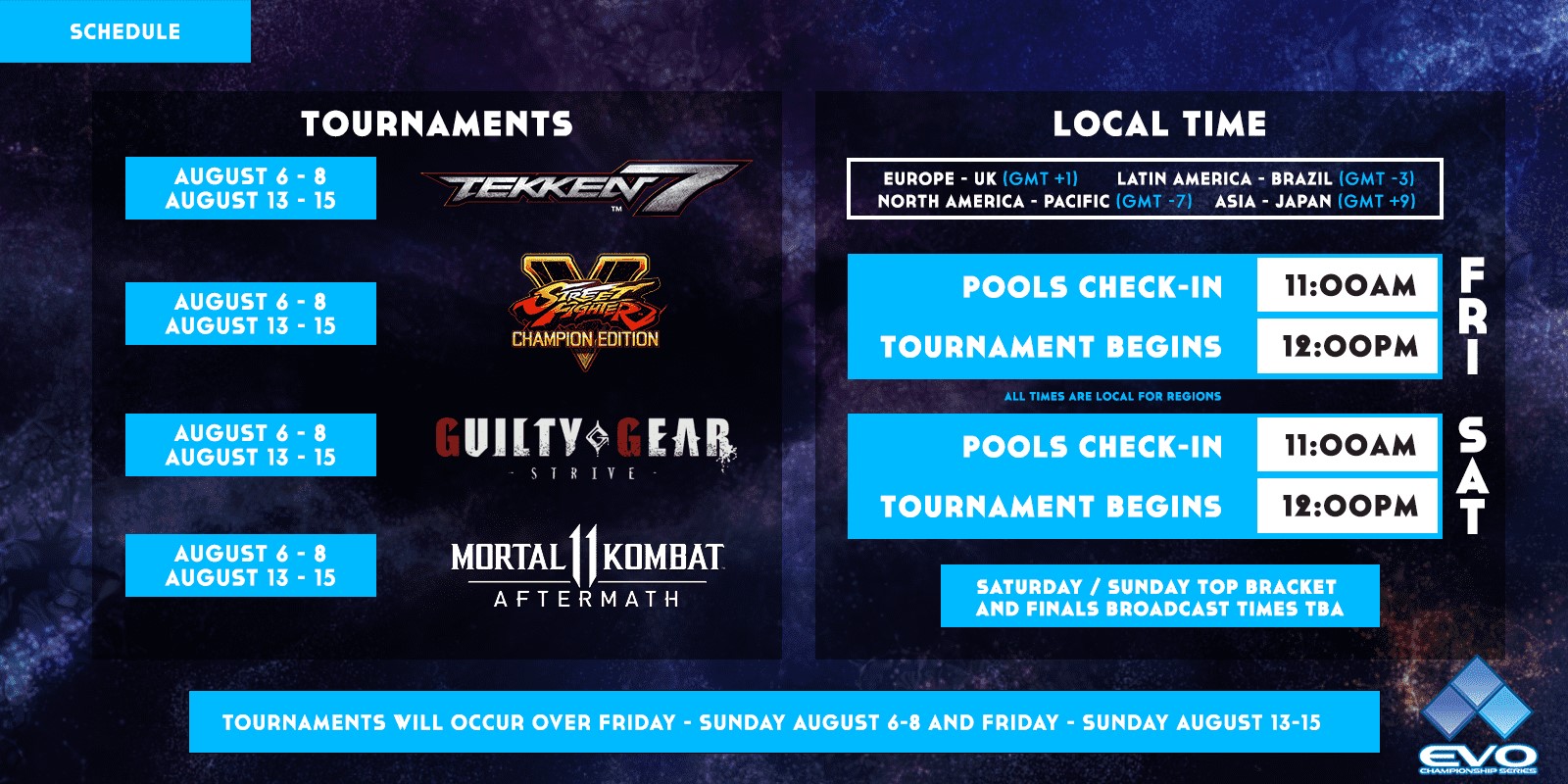 Evo 2021 Online Schedule and how to register ONE Esports