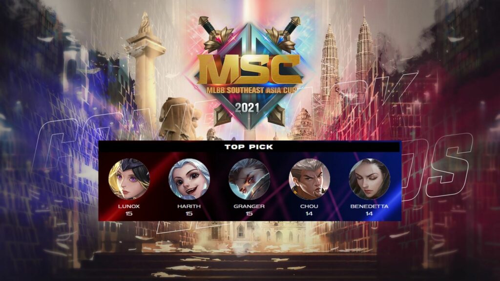 The 5 most picked heroes at MSC 2021