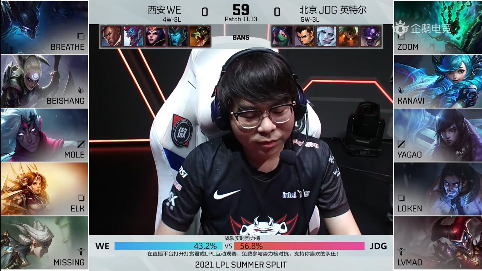 After 7 years, JD Gaming's Kanavi brings Shaco back to the LPL | ONE ...