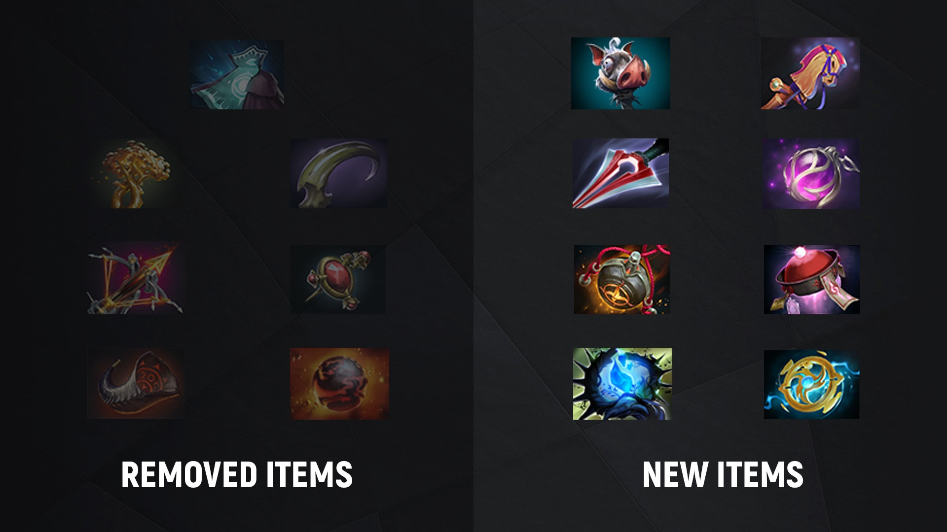 All items in dota фото 85
