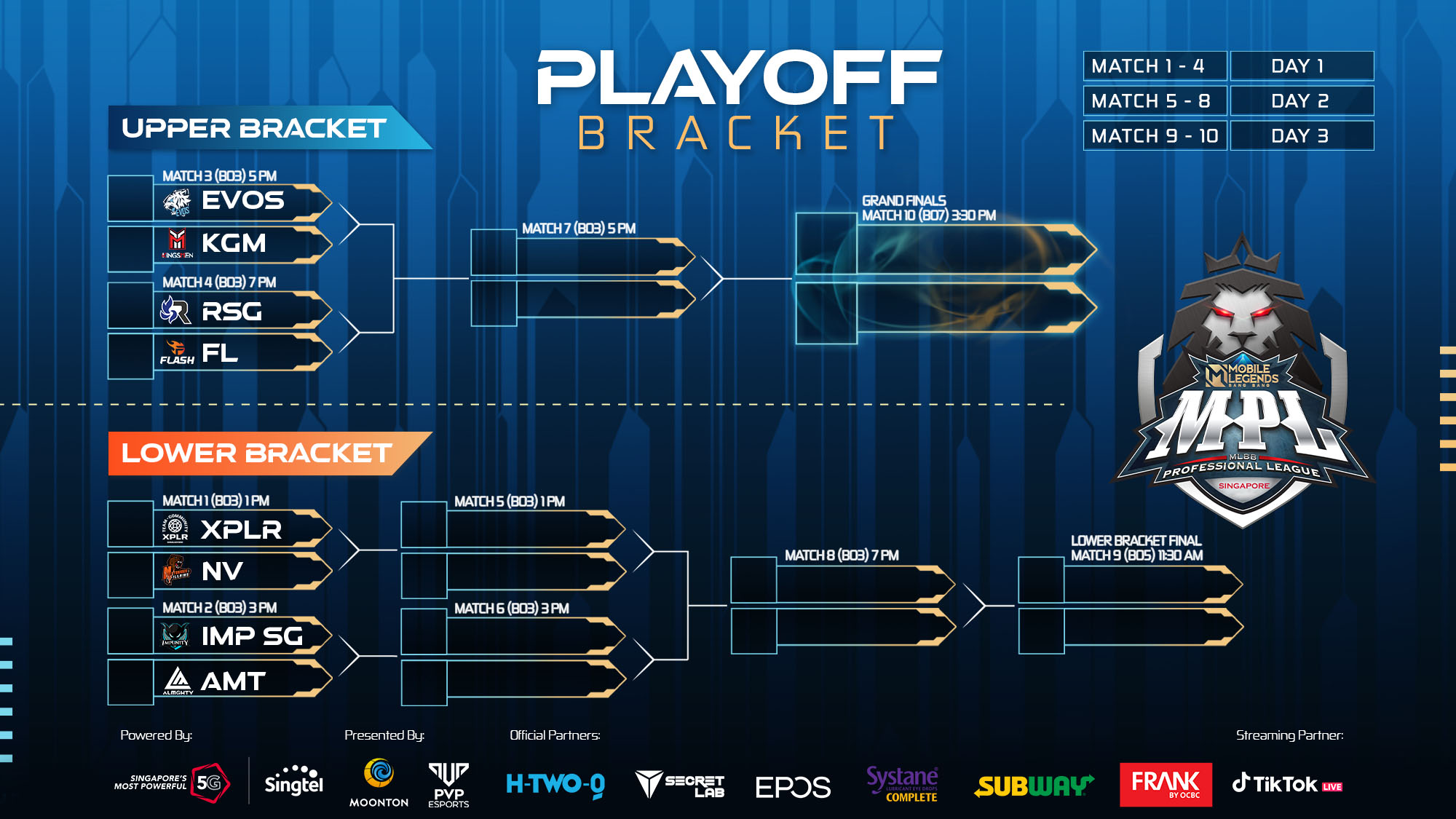 MPL SG Season 2: Schedule, results, format, where to watch | ONE Esports