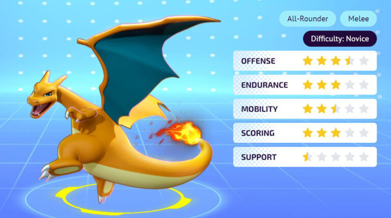 Scarlet Charizard Moveset Gen 3