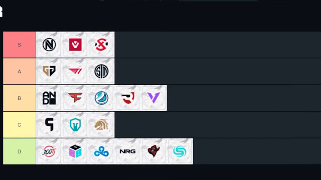 Valorant NA Leaderboard: The current competitive ranking for the North  American Valorant Players - The SportsRush