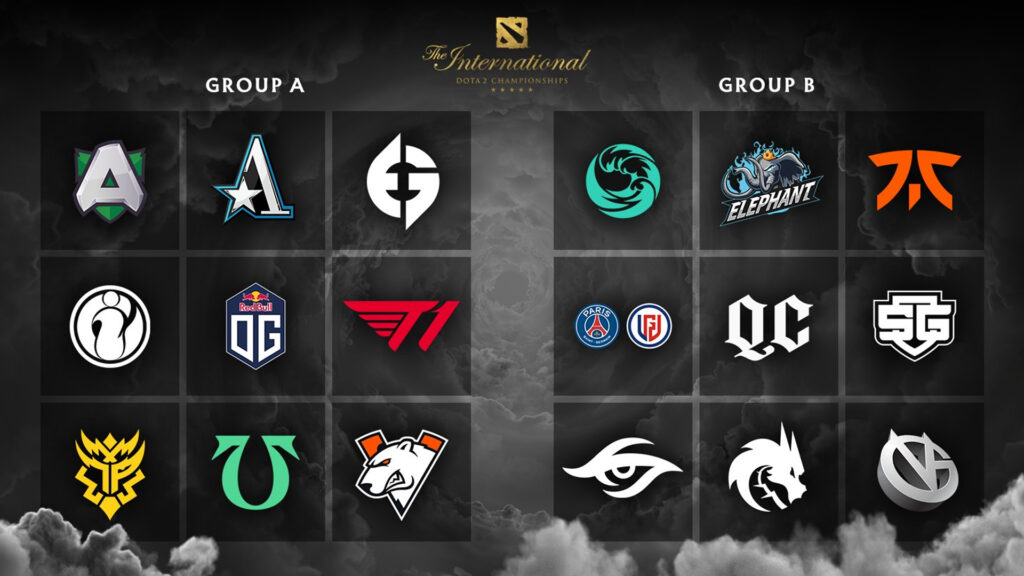 Schedule ti10 TI10 groups,