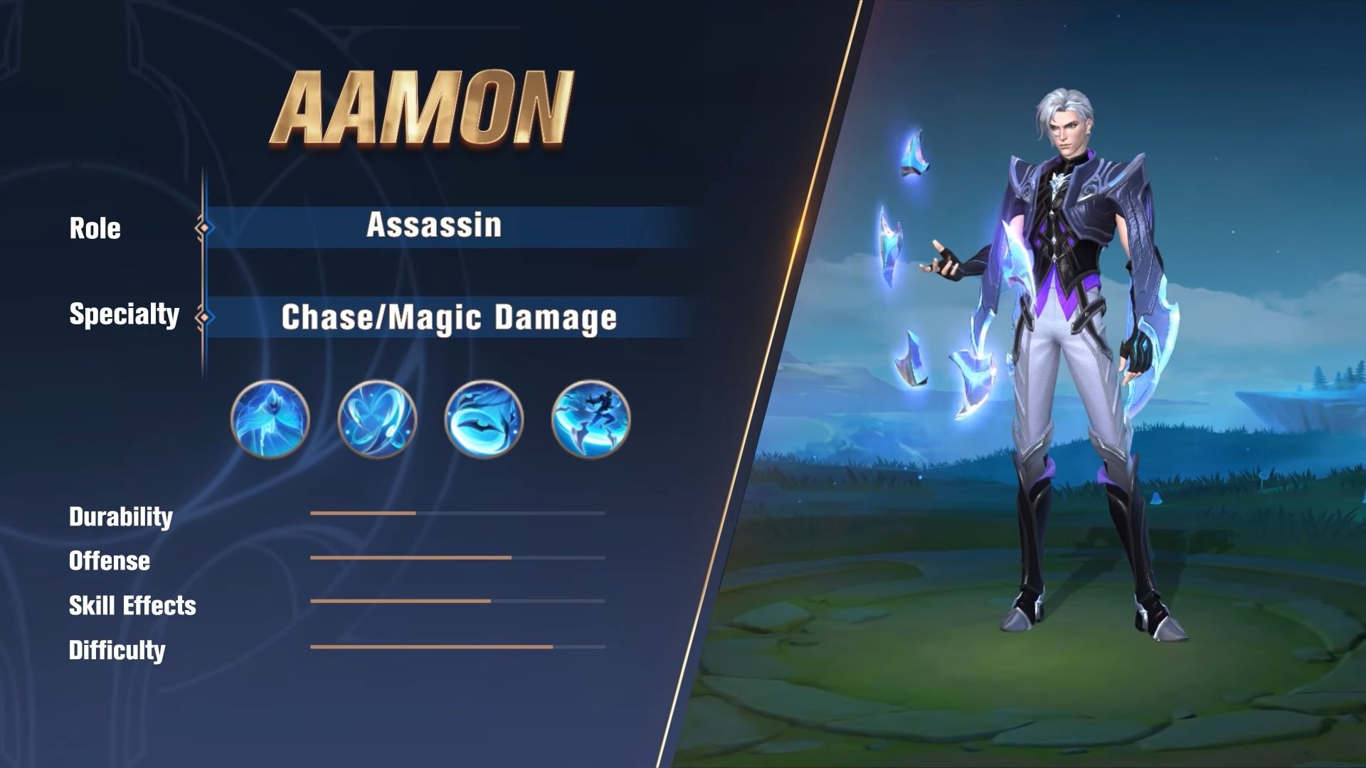 Mobile Legends Aamon Guide Best Build Emblems Combos One Esports 6026