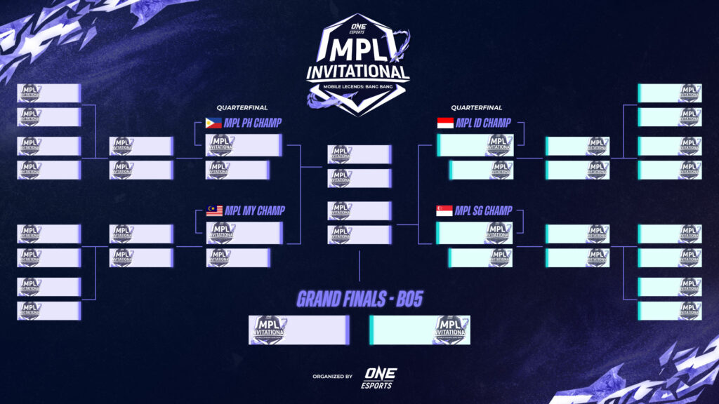 Unbeatable Alter Ego Wins ONE Esports MPL Invitational