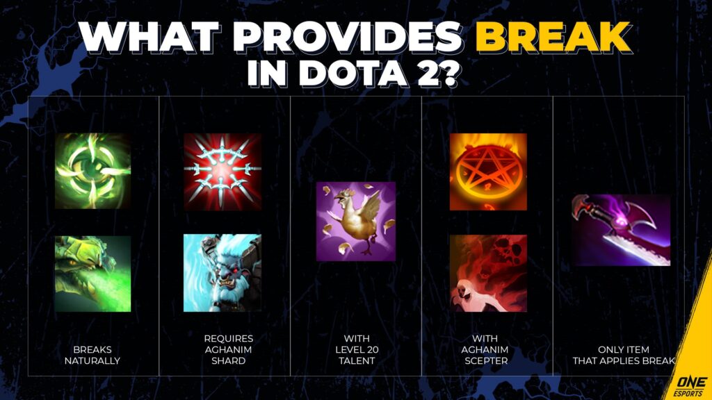 The most expensive item in Dota 2: how much does it cost