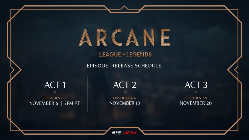 All Arcane release dates and full Netflix schedule