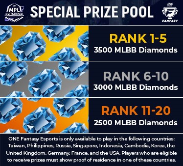 Over 50,000 MLBB Diamonds are up for grabs in the ONE Esports MPLI Fantasy Challenge