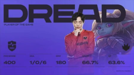 Nongshim RedForce Dread Player of the Game on Poppy in LCK Spring Split 2022