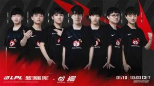 LPL Spring 2022 Weibo Gaming roster