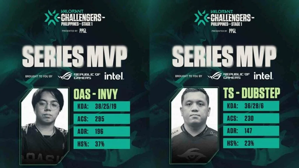 VCT Philippines Stage 1 Challengers Playoffs: Schedule, results, teams, where to watch VCT Philippines Stage 1 Challengers Playoffs