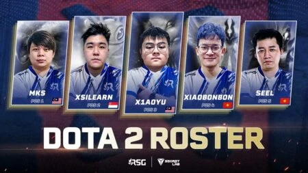 RSG Dota 2 roster