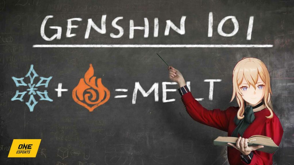 Genshin Impact Pyro Element, Explained🦏 Encante-se com os slots Fortune ...