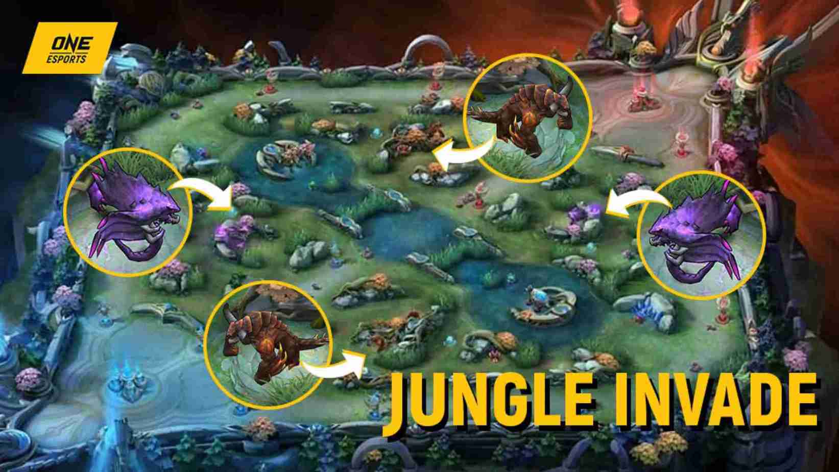 How to jungle invade in Mobile Legends: Bang Bang - ONE Esports