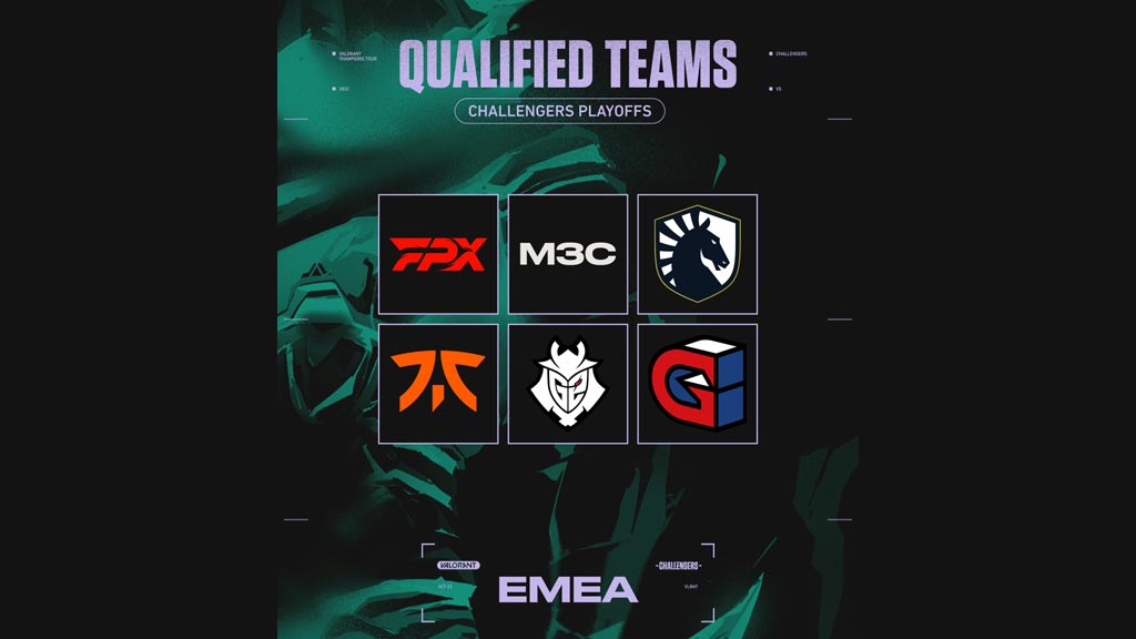 All the teams that qualified for VCT EMEA Stage 1 Challengers playoffs