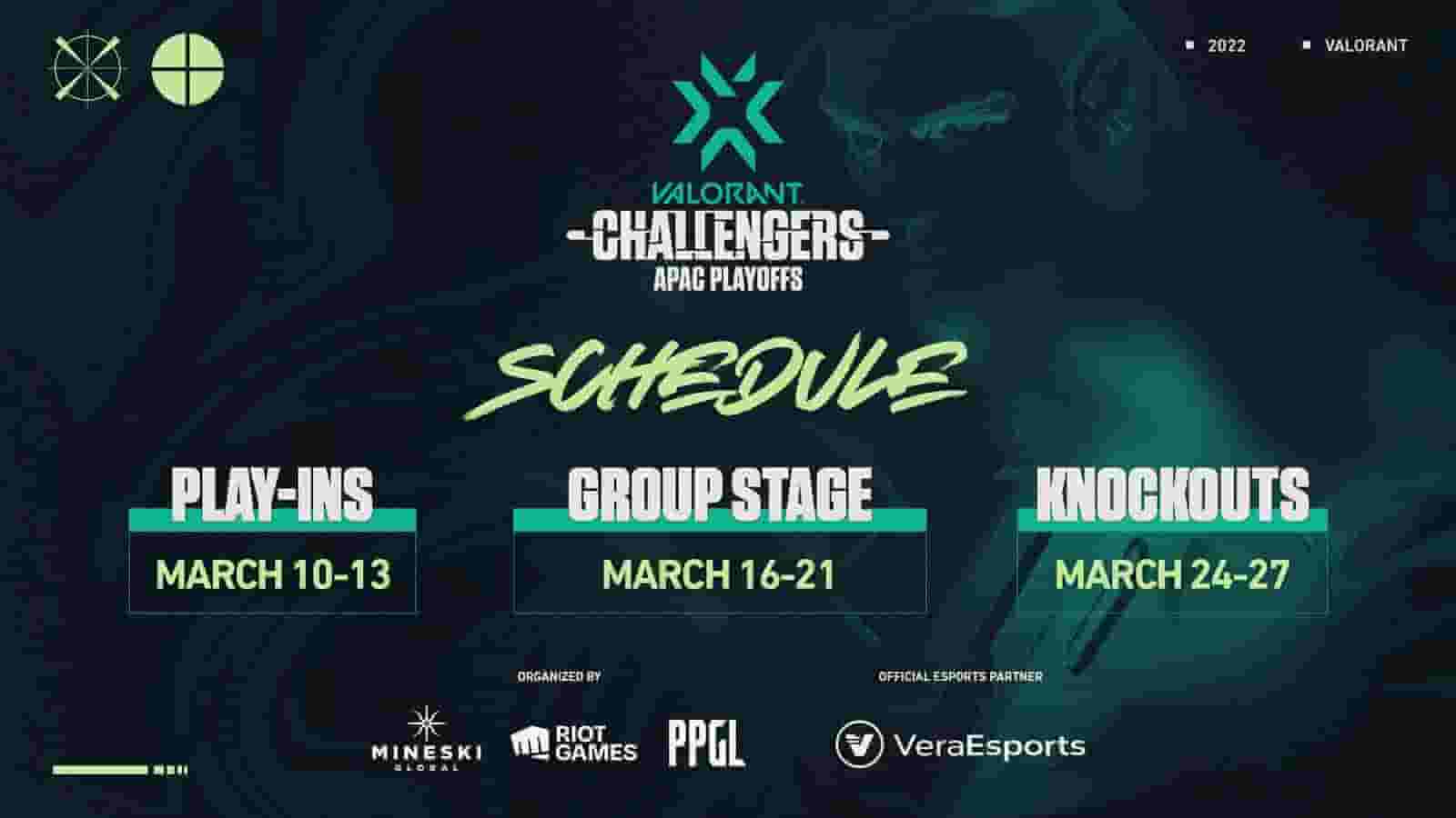 VCT APAC Stage 1 Challengers Group Stage Schedule, results, teams
