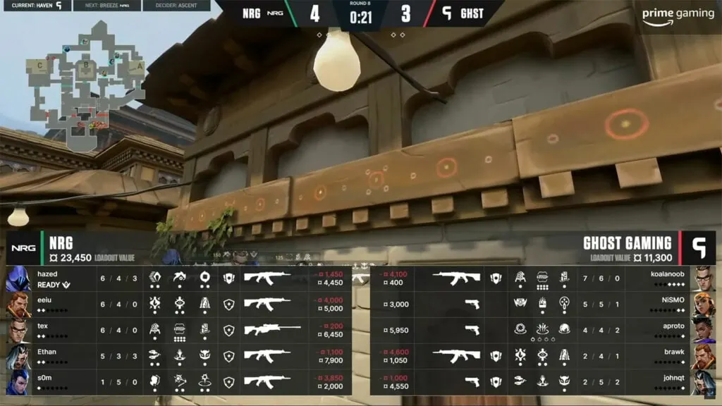 This big brain NRG econ strat means they almost never have to save NRG Valorant Half Shield