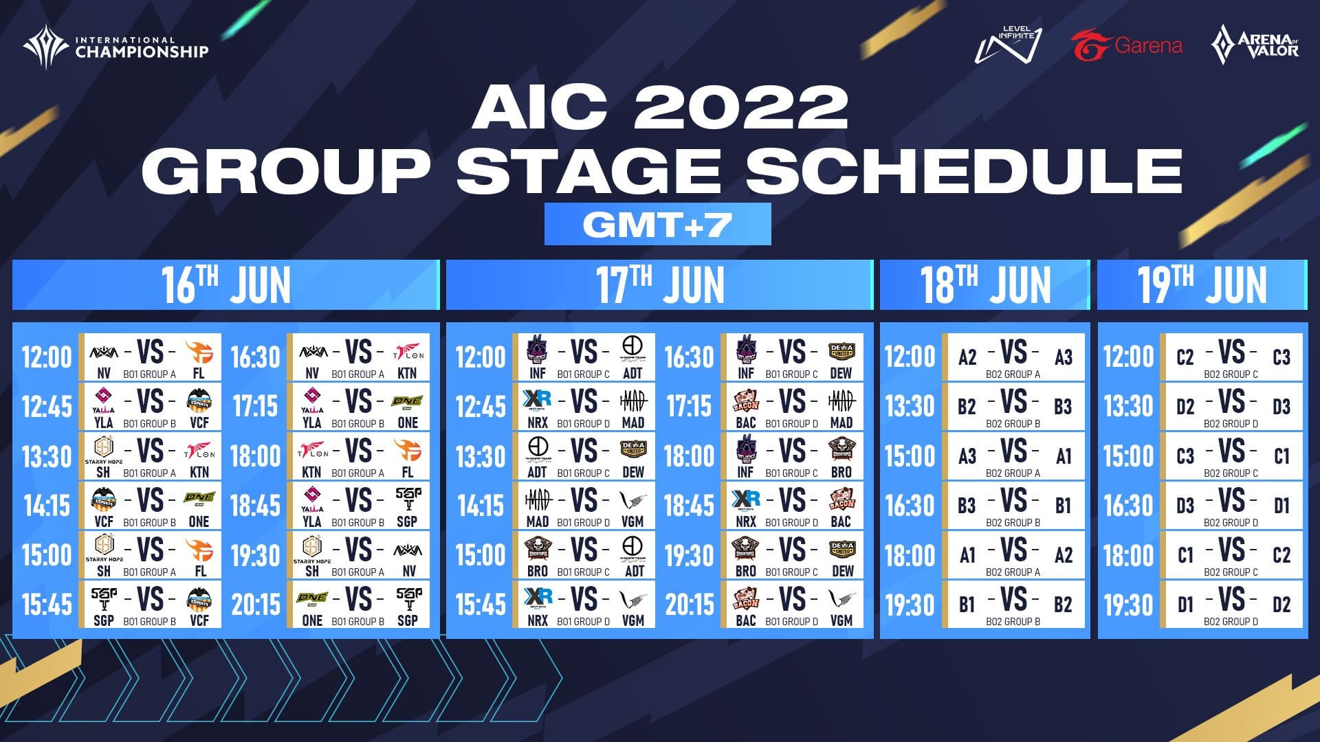 AIC 2022 Schedule, standings, format, prize pool, teams, where to