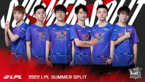 LNG Esports roster for LPL Summer Split 2022