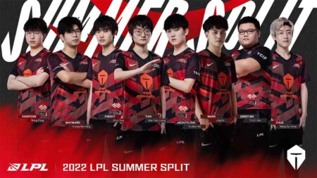 Top Esports (TES) roster for LPL Summer Split 2022