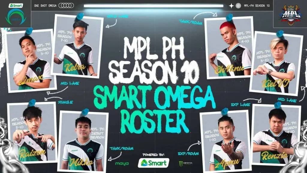 Lista de MPL PH Temporada 10 Smart Omega