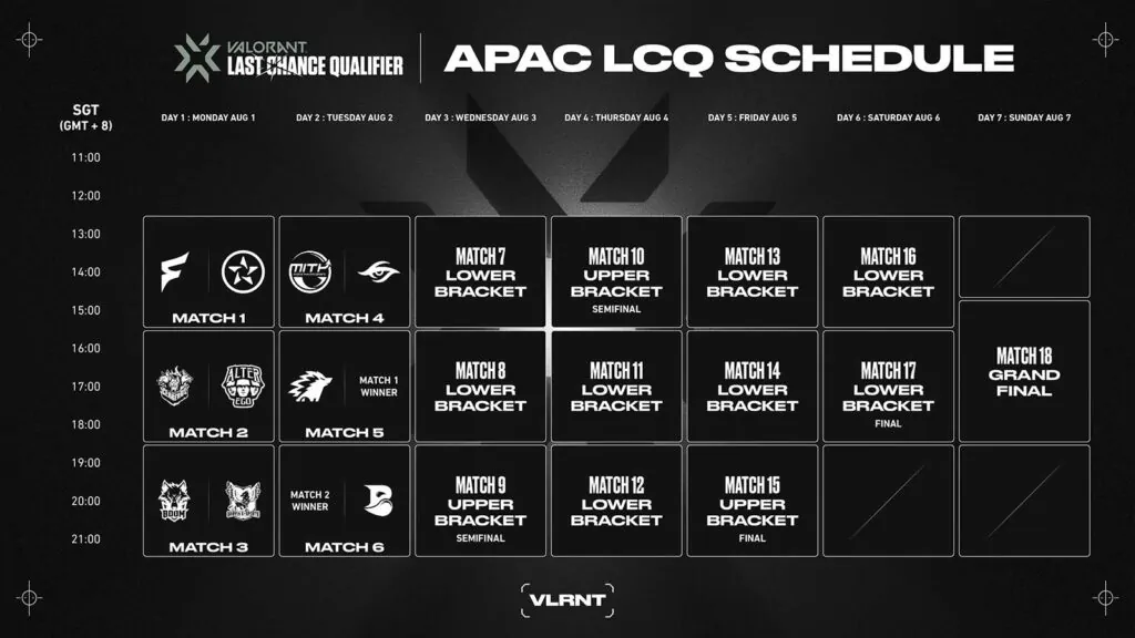 VCT APAC LCQ Schedule
