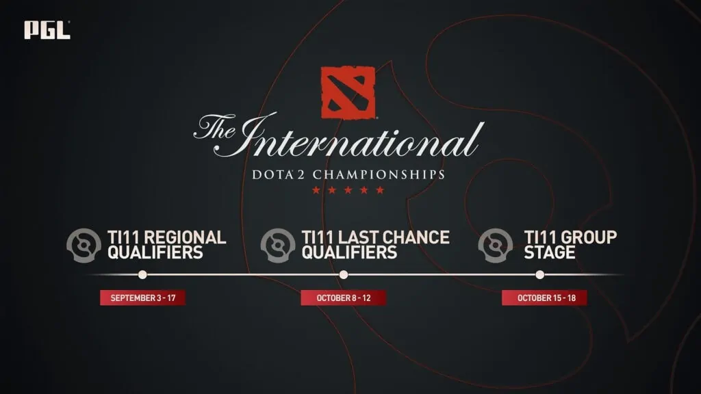 One last day of the TI 2023 SEA Qualifiers to determine who goes