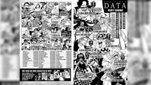 One Piece creator Eiichiro Oda drops clues on Doflamingo