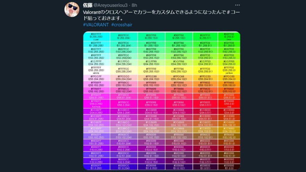 best valorant crosshair color