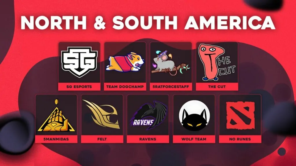 BTS Pro Series season 12 is back to tide fans over with more Dota before TI11 BTS Pro Series season 12 announcement image Americas