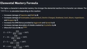 Genshin Impact Damage Calculator Genshin Impact