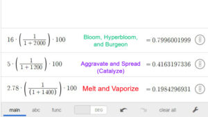 Genshin Impact Damage Calculator Genshin Impact