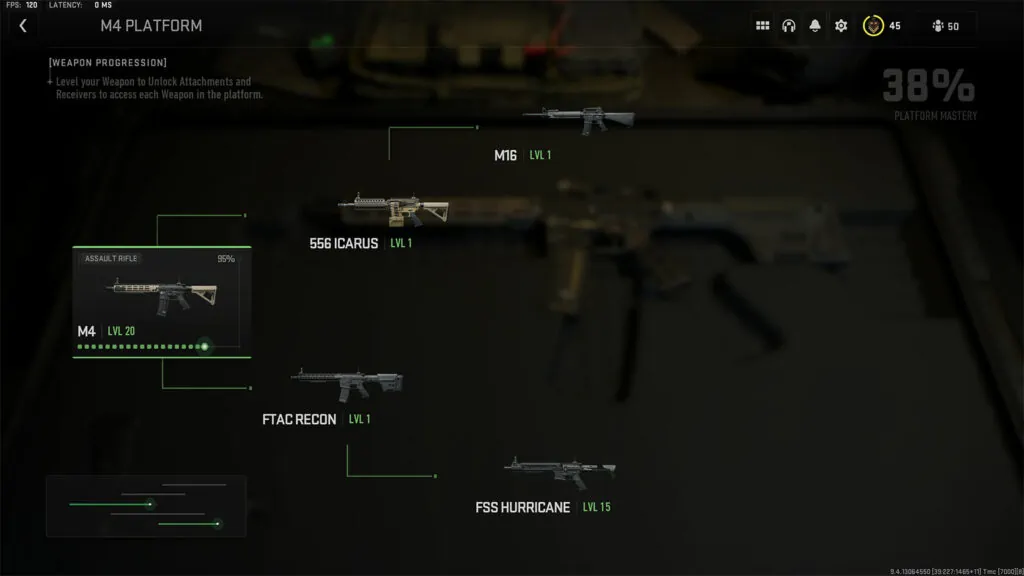 Cubierta de armas Call of Duty Modern Warfare 2 Gunsmith M4
