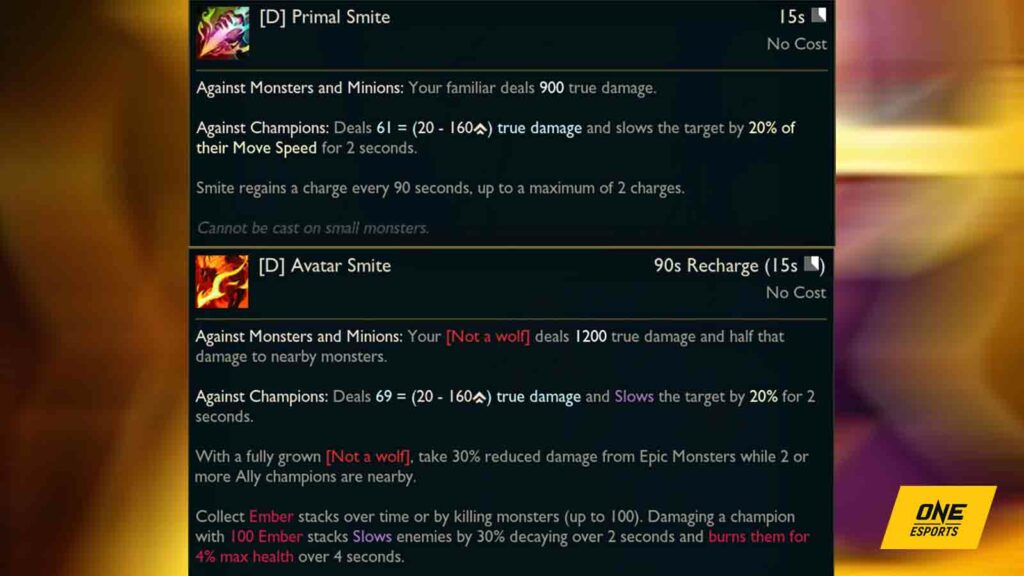 League of Legends 2023 patch schedule: All LoL updates & changes