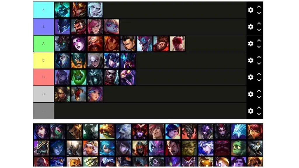 LOL TOP TIER LIST