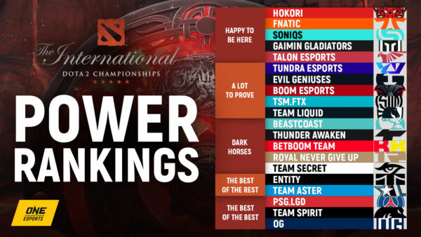 TI11 Power Rankings: PSG.LGD, Team Spirit, OG still the best | ONE Esports