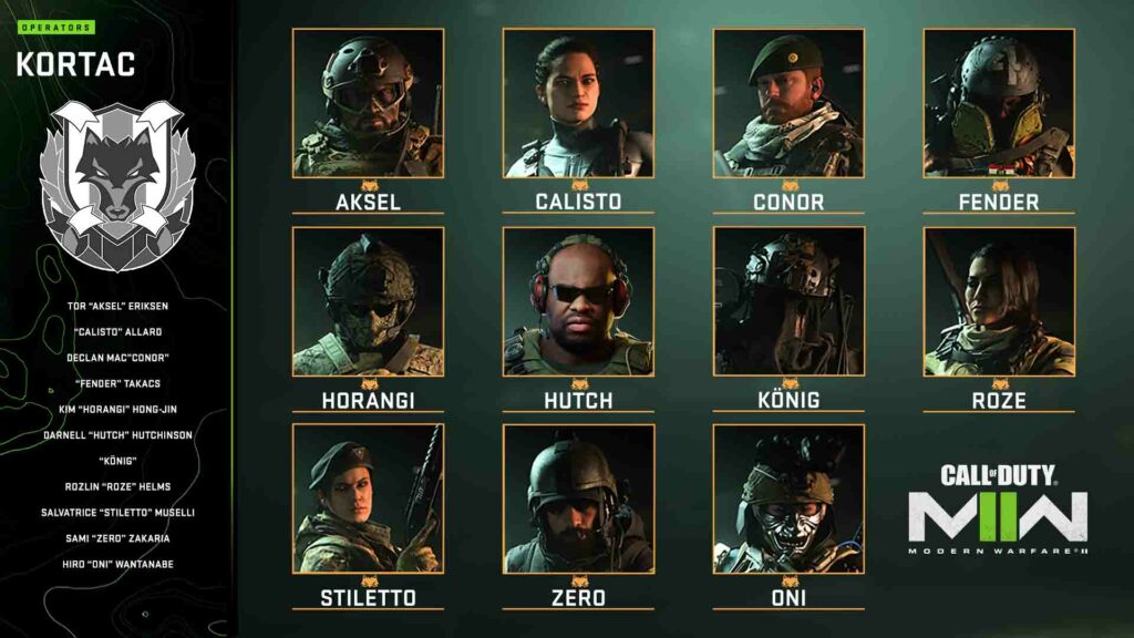 How To Unlock All Operators In Warzone 20 And Mw 2 One Esports