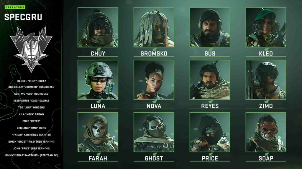 Modern Warfare 2 - How To Unlock All Operators