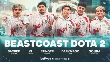 Beastcoast's new Dota 2 roster for the next DPC season