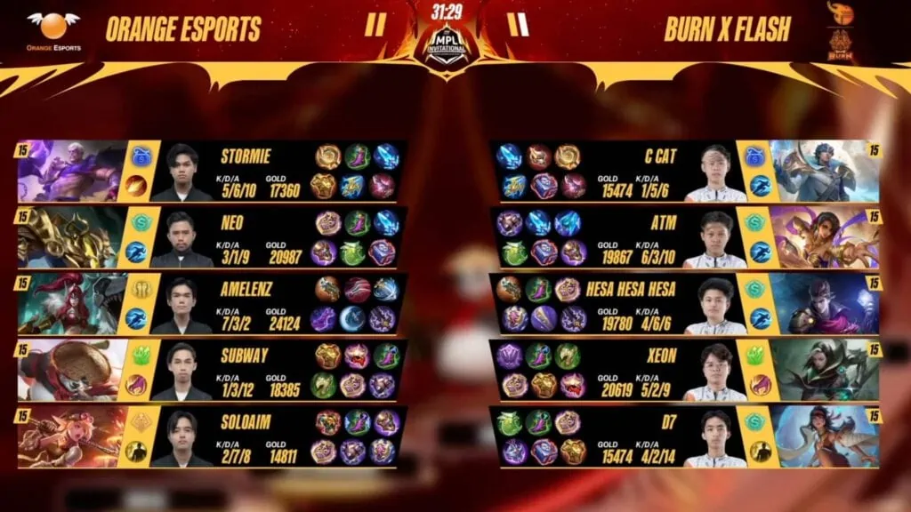 Burn X Flash y Orange Esports muestran tres estadísticas posteriores al juego en MPLI 2022