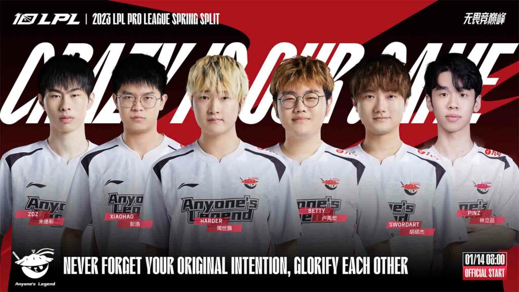 Anyone's Legend roster for LPL Spring 2023